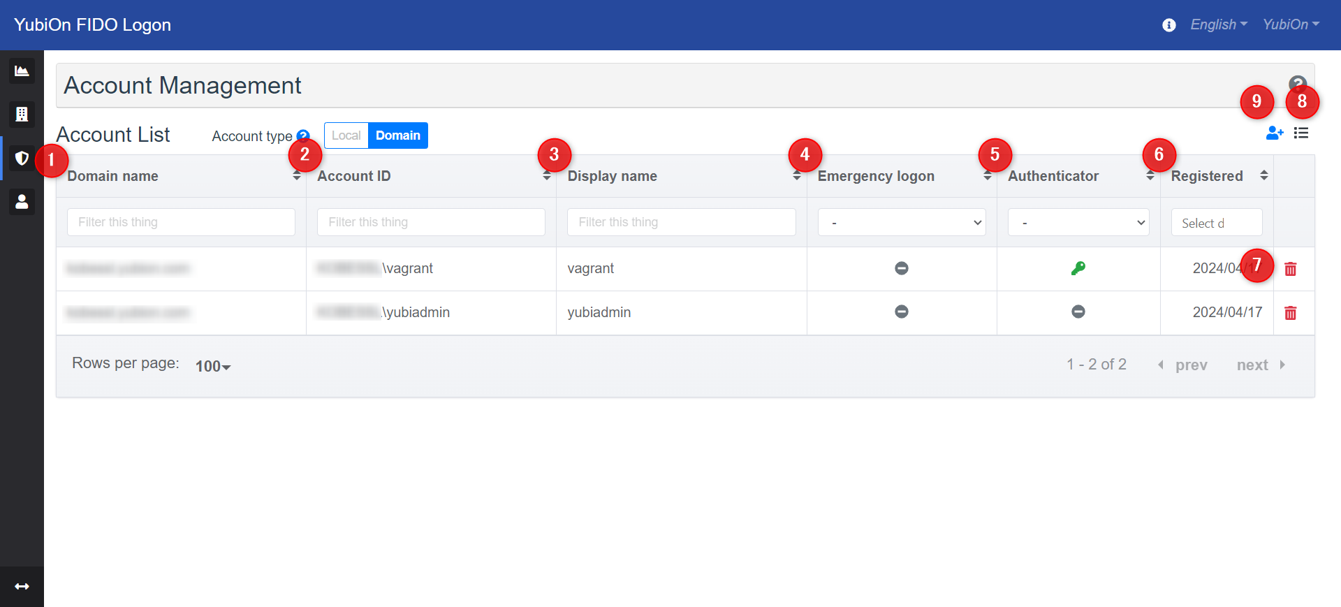 Account(Domain)