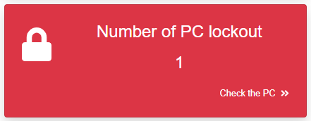 PC lockout
