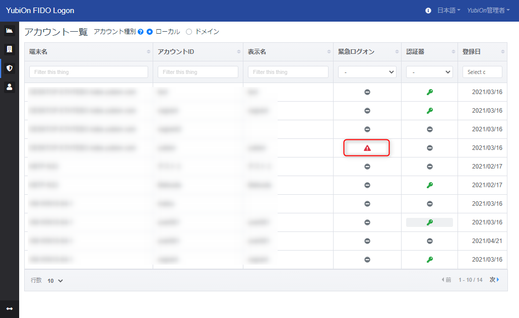 緊急ログオン
