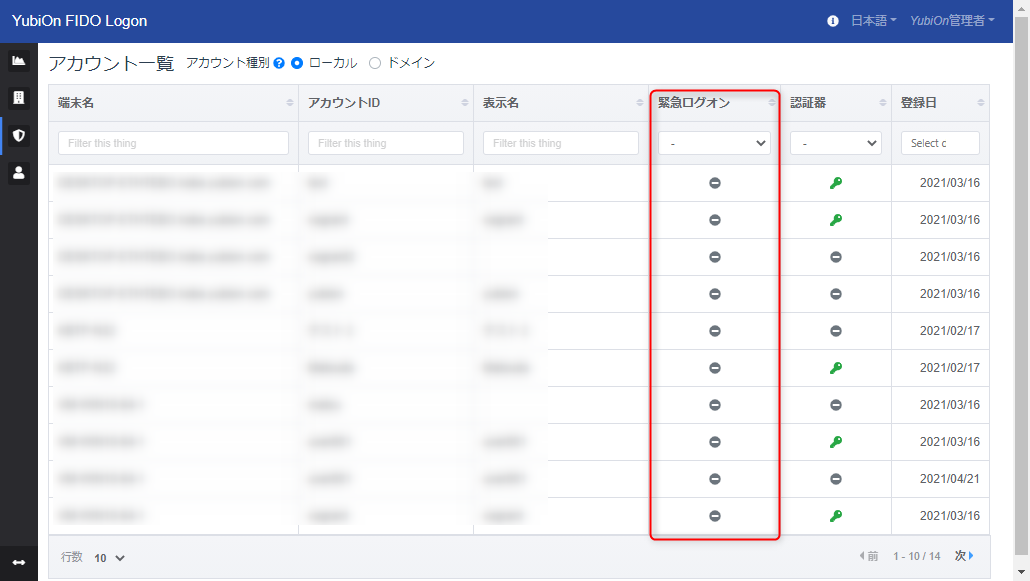 緊急ログオン
